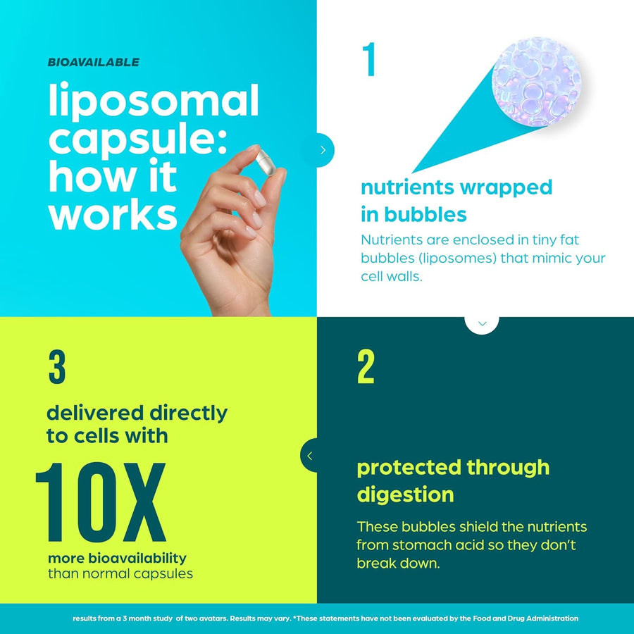 NAD+ Capsules to Support Cellular Energy and Healthy Aging
