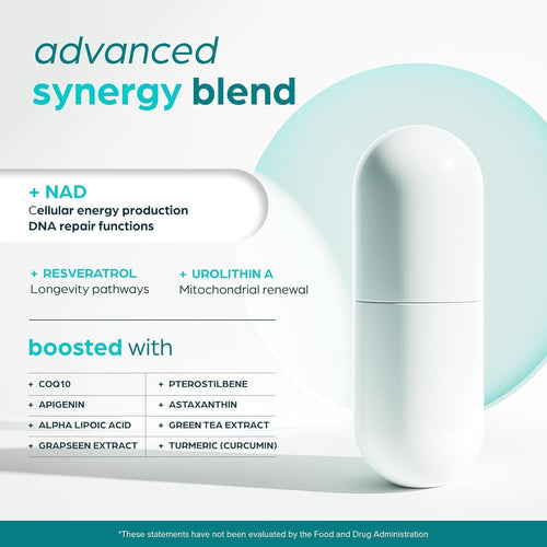 NAD+ complex with resveratrol & urolithin A