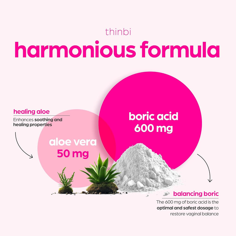 BORIC ACID
