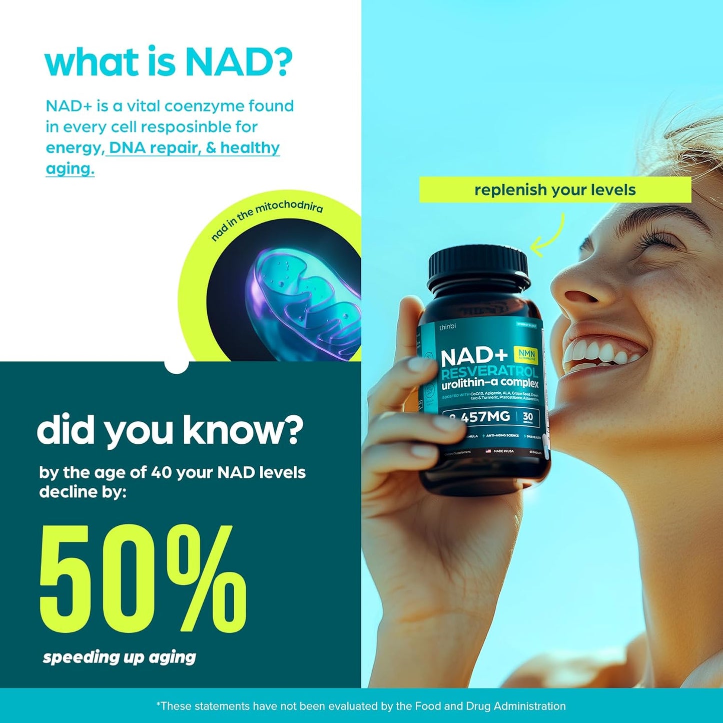 Capsules - 60ct - Anti Aging Support - NAD